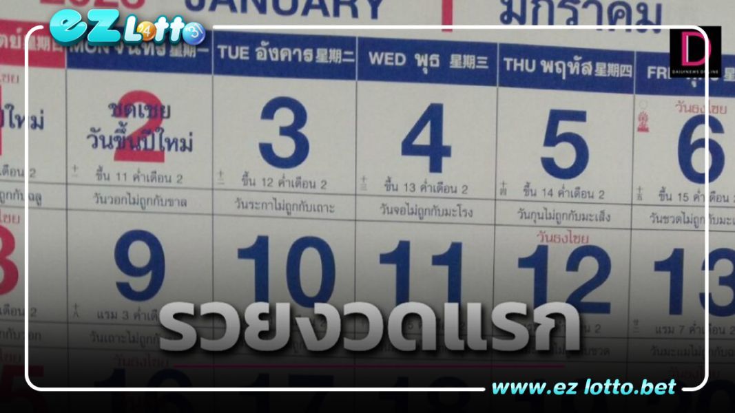 เปิดเลขเด็ดปฏิทินจีน รับศักราชใหม่ ความเฮง ความรวย ต้องมารับโชคงวดแรกของปี 2566