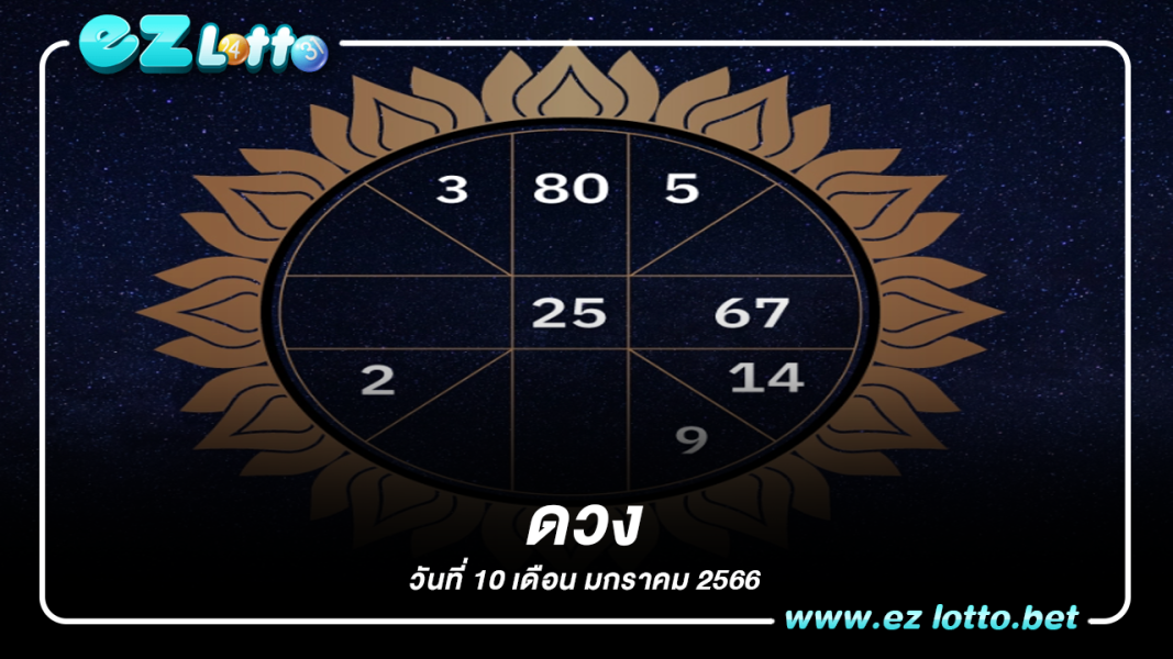 ดูดวงรายวัน ประจำวันอังคารที่ 10 มกราคม 2566
