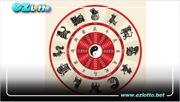 เคล็บลับเสริมดวง 12 ปีนักษัตร เดือนมีนาคม 2566 อยากเป็นดวงเฮง เสริมดวงยังไงดี?