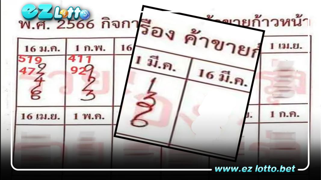 เปิดก่อนได้เปรียบ เจาะเลขเด็ดน่าซื้อ หวยปฏิทินจีน หวยงวดวันที่ 16 มี.ค. 66