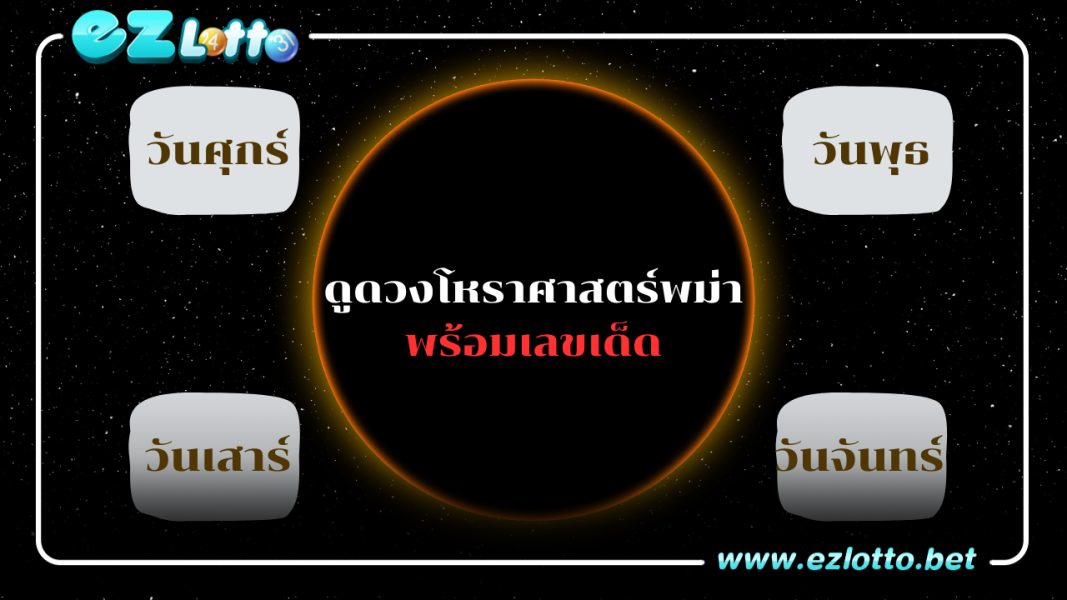 ดูดวงโหราศาสตร์พม่า พร้อมเลขเด็ด