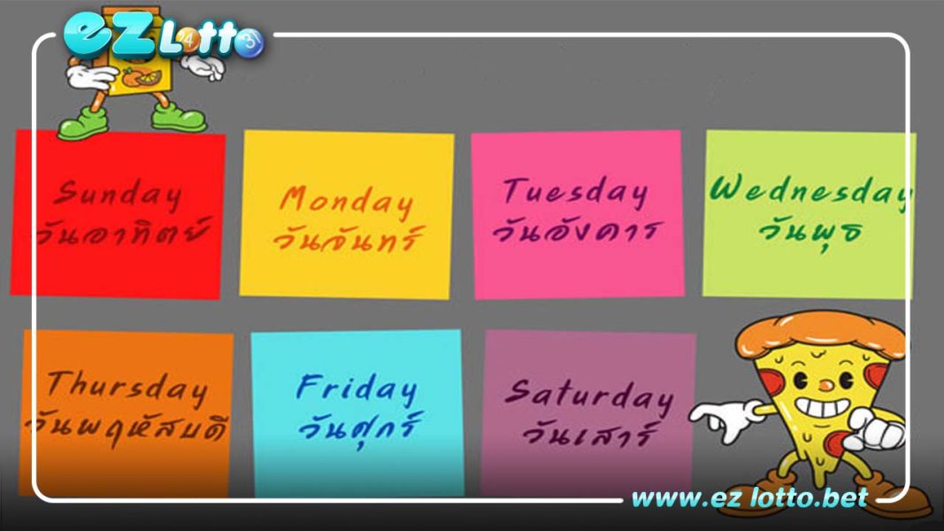 ดูดวงรายวันประจำวัน19 มีนาคม 2566
