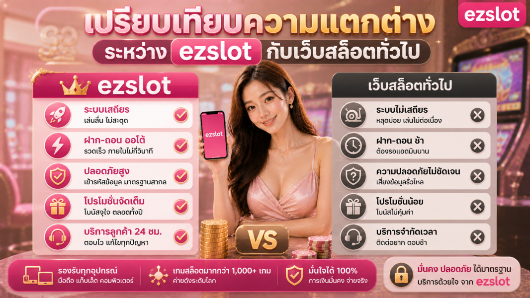 ezslot ez slot รีวิวเว็บสล็อตยอดนิยม 2026 เปรียบเทียบชัด เว็บไหนดีจริง
