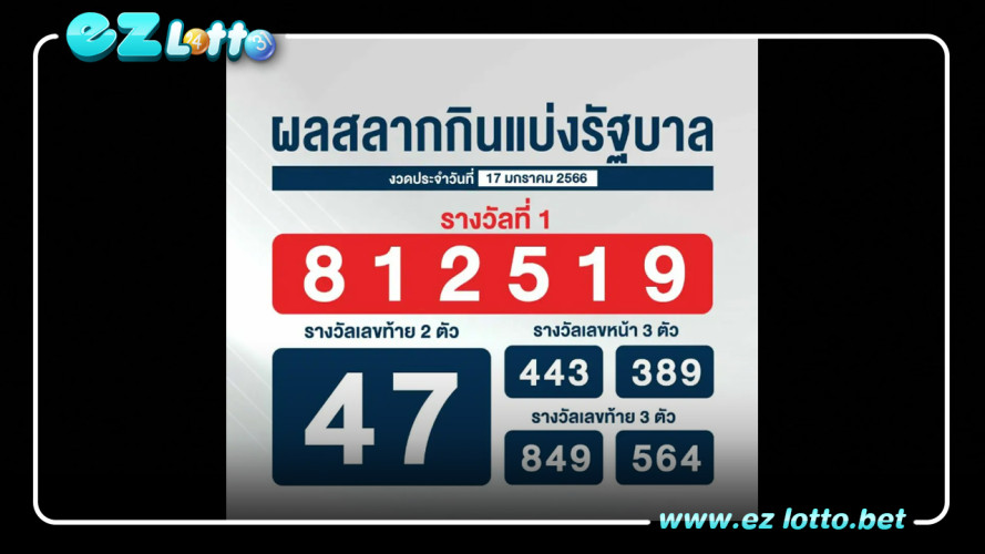 EZlotto มีแนวทางการแทง หวยปฏิทินจีน ประจำวันที่ 1 กุมภาพันธ์ 2566 มาฝากคอหวยให้ได้พิจารณากัน ก่อนที่เลขจะหมด (ไม่จำกัดเลข) ทำให้หาซื้อ เลขเด็ด เลขแรงๆ ไม่ได้ เพื่อให้ทุกท่านได้ซื้อเลขเด็ดไปลองเสี่ยงโชคในหวยงวดนี้ มาดูกันค่ะ ว่าจะมีเลขอะไรบ้าง