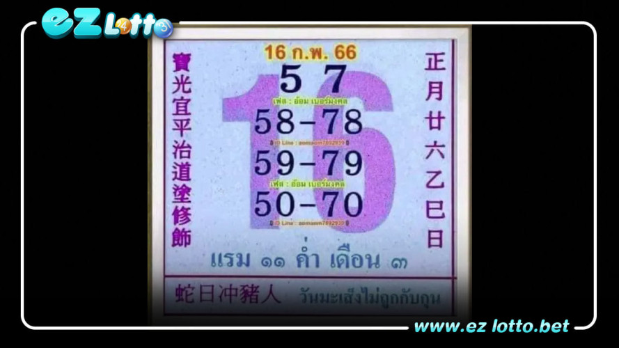 หวยปฏิทินจีน หวยงวดนี้ 16 ก.พ. 2566 ปล่อยเลขเด็ด แจกเลข ให้คอหวยได้เลขไปเสี่ยงโชค ลองพิจารณากันแบบเลือกๆ ไปด้วยกันแบบเน้นๆ